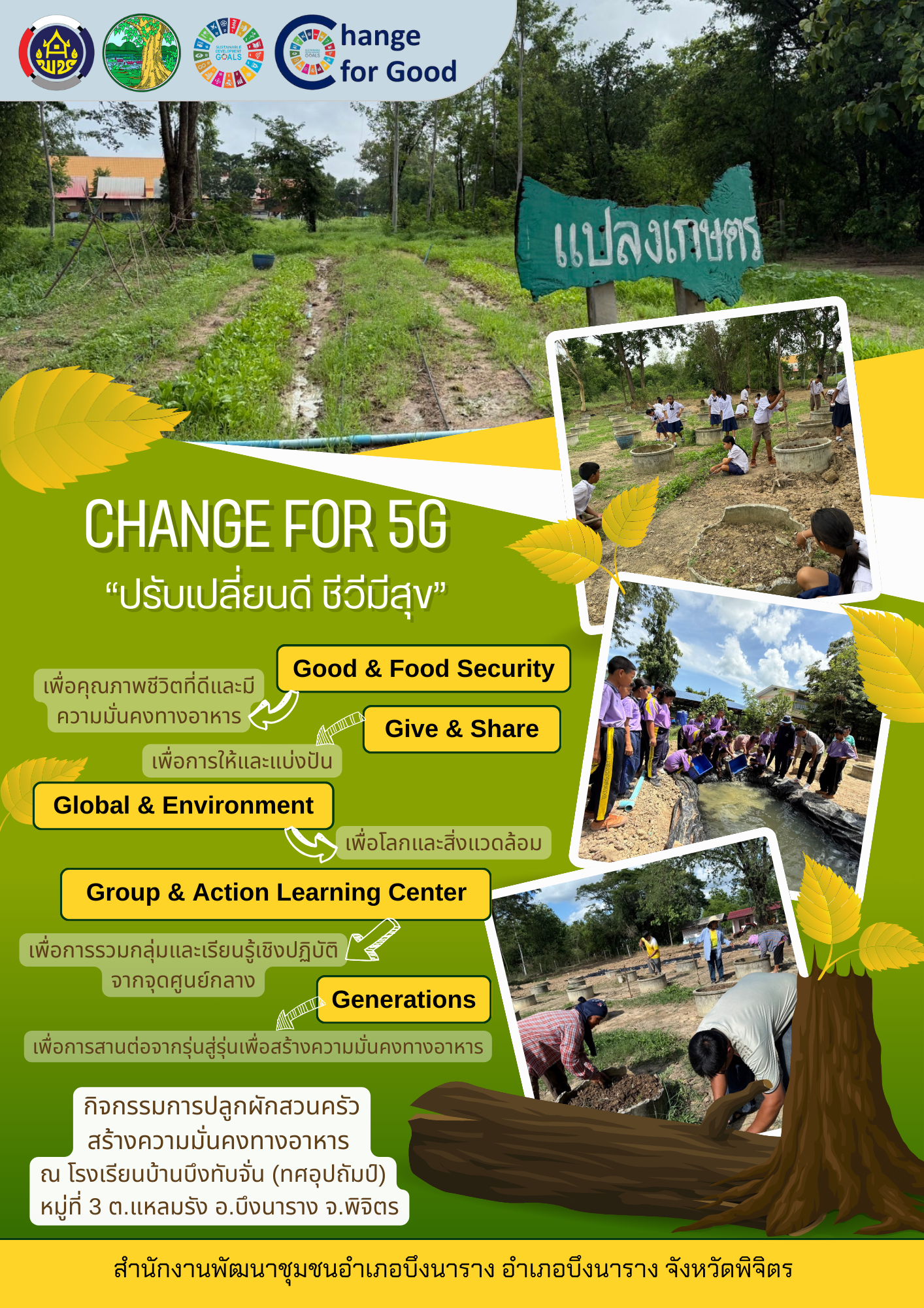 สพอ.บึงนาราง ขับเคลื่อนตามแนวทางการน้อมนำแนวพระราชดำริของสมเด็จพระกนิษฐาธิราชเจ้า กรมสมเด็จพระเทพรัตนราชสุดาฯ สยามบรมราชกุมารี สู่ปฏิบัติการปลูกผักสวนครัว ตามแนวทางประจำปีงบประมาณ พ.ศ. 2568